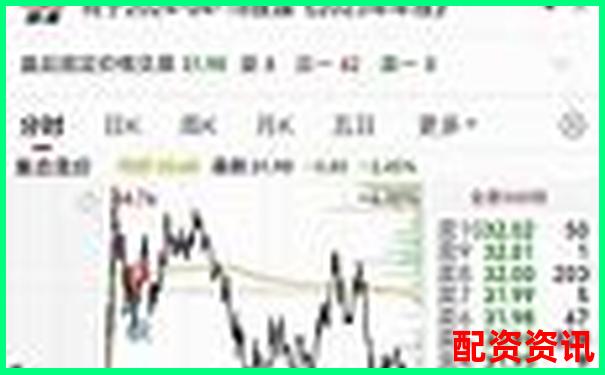 实盘10倍杠杆APP爆仓机制解读：风控线是多少？-期货铁矿石杠杆几倍