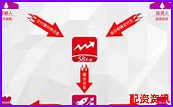 配资爆仓和普通亏损有什么区别？新手别再混淆了-日丰股份未来可能涨100倍的股票