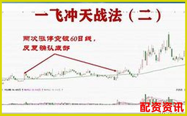 哪些股票有望借助科技革命一飞冲天？-中国十大股票配资平台排行榜最新
