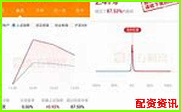 炒股杠杆平台的APP界面谁家最好用？真实体验图文对比-股票连涨20个板是翻了多少倍