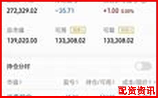 实战对比：5倍杠杆 vs 10倍杠杆，哪个更易控盘？-买股票必须是每股张数的倍数