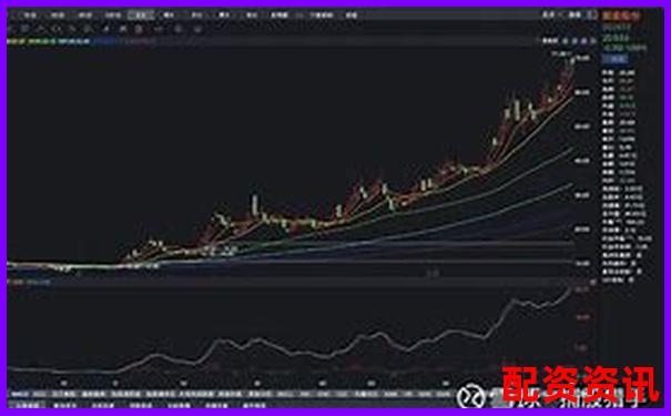 超低价+高换手=2025年妖股基因？-山东股票配资非法经营罪第一例案