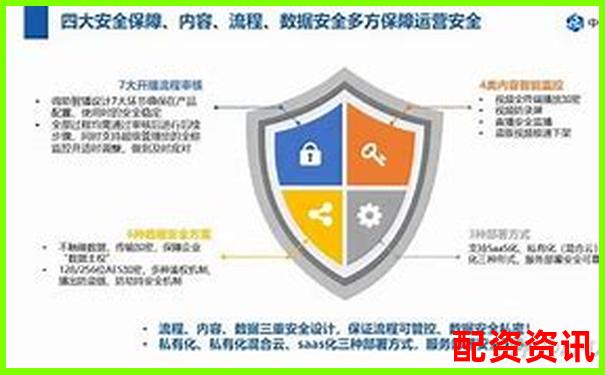 中国十大正规炒股平台安全防护机制盘点-股市中杠杆是什么意思