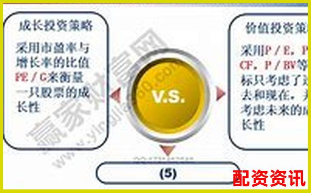 2025年哪些股票适合“十倍梦想”投资策略？-500倍的外汇杠杆合法吗