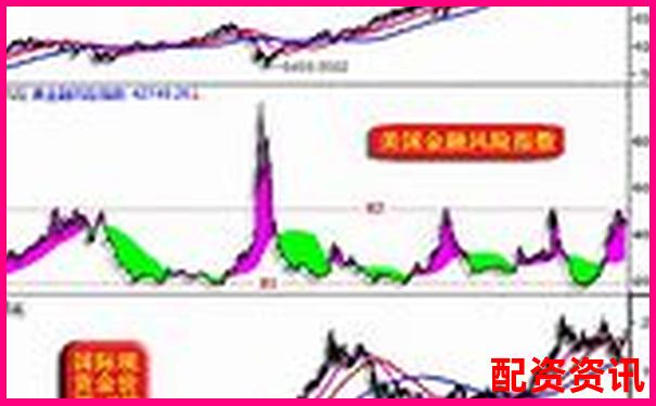哪些股票正处于“黄金建仓期”？2025年或成牛股