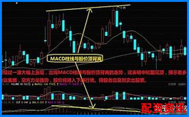 炒股杠杆账户适合做高换手小盘股吗？新手请慎重-东莞股票配资公告查询