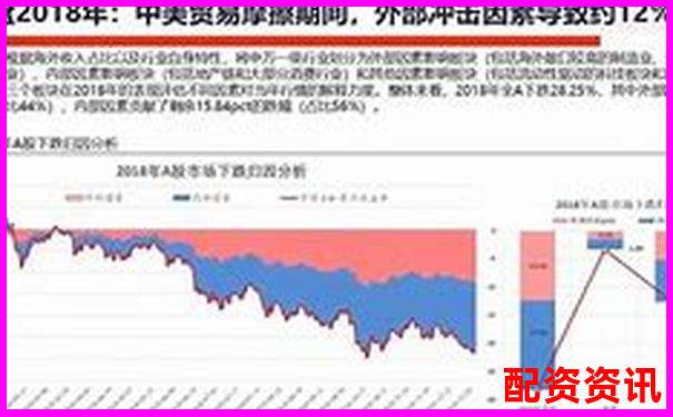 2025年还能配资炒股吗？平台政策变动全汇总-股票怎么加杠杆排行榜