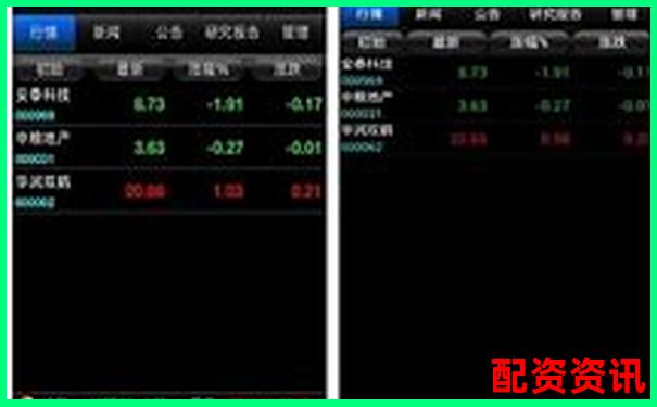 手机开户炒股推荐平台榜：2025最强口碑合集-股票配资平台有哪些软件可以用