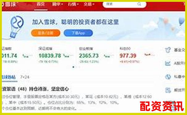 哪些平台提供财经资讯？中国十大正规平台附功能表-股票配资的公司叫什么