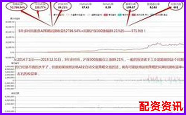 哪些平台支持一键换股？操作灵活度实测-期货杠杆有多少倍收益