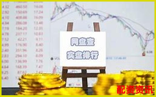 多倍杠杆平台支持那些“盈利追踪”功能？适合新手-配资体验金盈利可提现