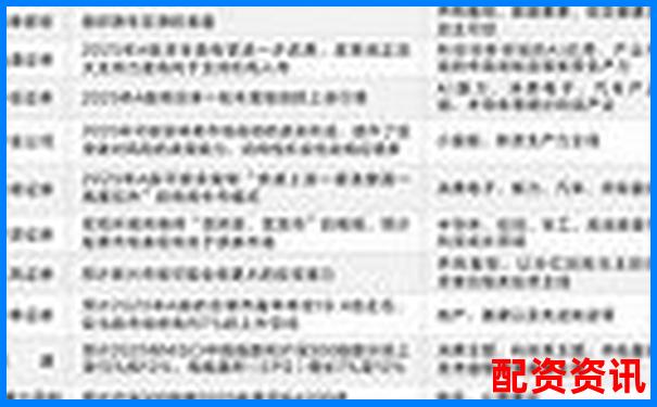 2025年有望翻十倍的ST股清单（风险+潜力）-2023年翻10倍股票