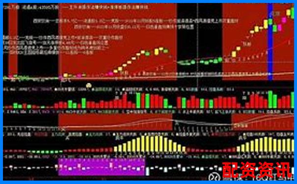 你听过的妖股神话，2025可能再次上演-股票配资平台么简配资