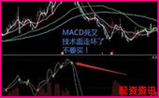 买什么股票最安全挣钱？避免炒概念、回归基本面-期货最高多少倍杠杆