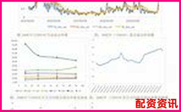 哪个平台用户最多？中国十大正规炒股平台数据公开-股票杠杆炒股配资多少合适