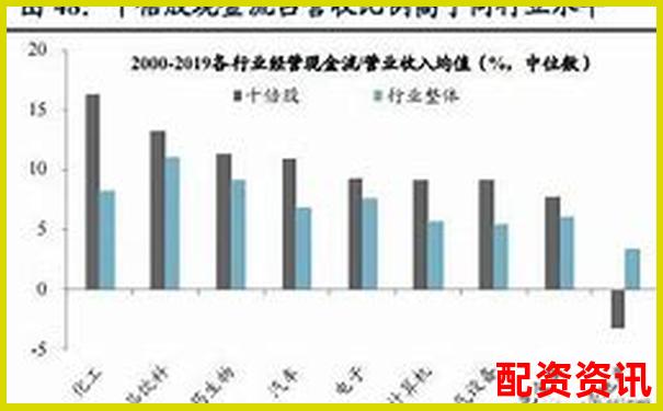哪些政策利好会催生2025年十倍股？-股票杠杆保证金能退吗