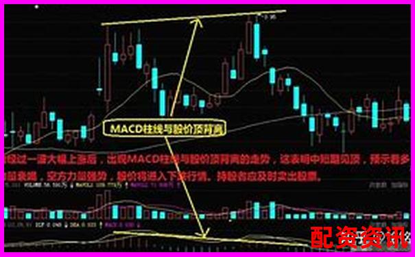 配资炒股多久能回本？真实数据告诉你新手别盲目-一百倍杠杆跌多少爆仓