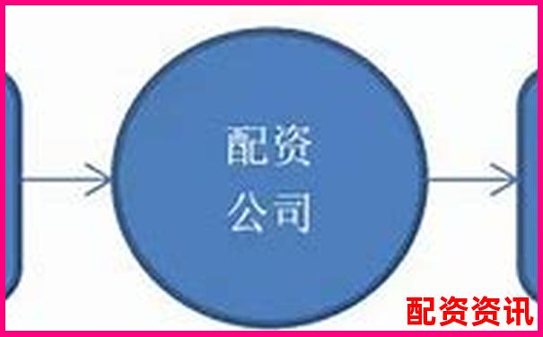 这类配资平台为什么“不给截图”？背后目的曝光-2021有望翻十倍的低价医药股