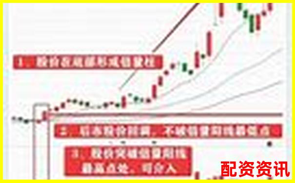 一文带你看懂未来暴涨1000倍的股票逻辑-股票加杠杆亏了怎么赔付