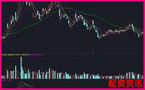 新手怎么买股票更容易盈利？附选股逻辑-股票配资最新平台2024年公告发布
