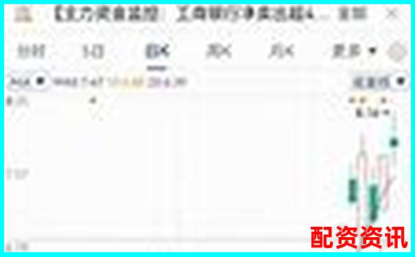 2025年最值得信赖的十大炒股平台盘点-股票配资推荐百度搜加杠网