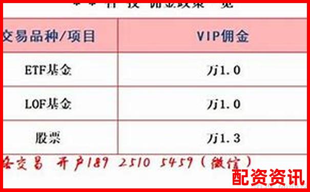 多倍杠杆适合网格交易吗？操作建议及风险分析-股票杠杆配资平台是什么意思