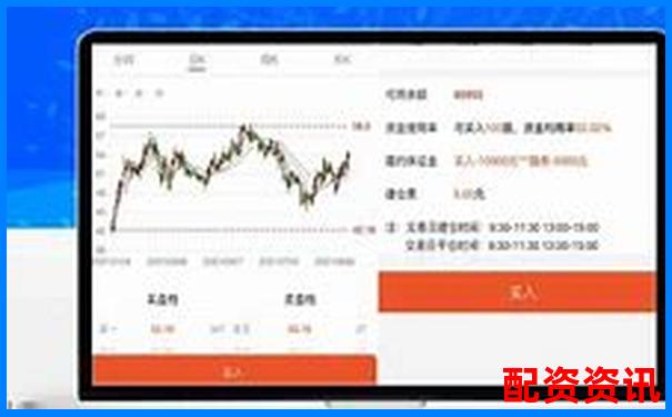 新手配资前要不要模拟盘练习？实盘和模拟差别有多大-2021有望翻十倍的低价医药股