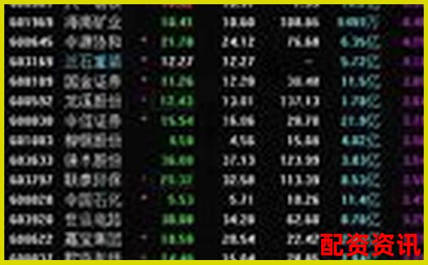 炒股杠杆账户是否适合跟着龙虎榜选股？-股票翻五倍 资金翻多少倍合适