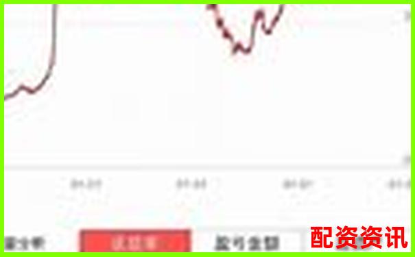 配资炒股真的很赚钱？别只看别人“暴富截图”-最好的股票配资网站是哪个