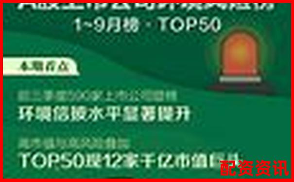 配资平台排行榜更新：新增3家高风险平台警告-08年到现在涨了100倍的股票是什么