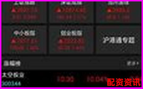 中国十大正规炒股平台排名出炉！2025最新版本-股票配资在线平台官网首页