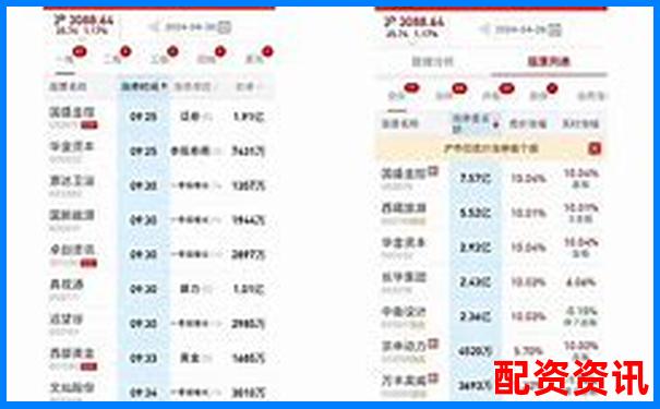实盘10倍杠杆平台是否支持自动平仓？APP功能分析-股票10倍杠杆跌多少爆仓?理清思路