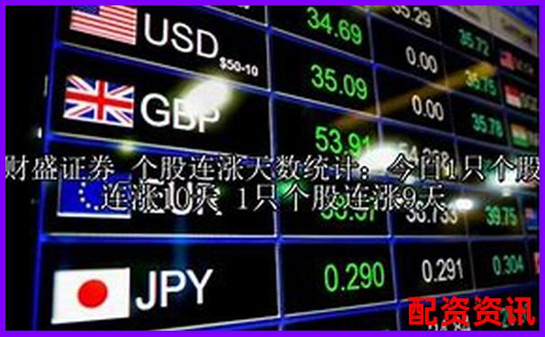 中国十大炒股平台哪家支持10倍杠杆？-股市杠杆最高多少倍了啊