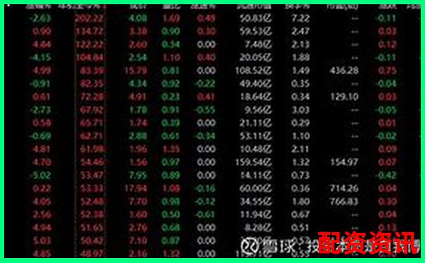 2025年有望翻十倍的ST股清单（风险+潜力）-100块股票涨幅1%赚多少倍呢