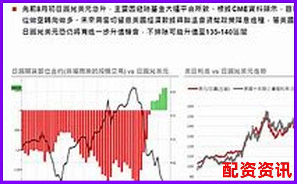 2025年哪些题材最有希望造就十倍股？-炒币5倍10倍20倍杠杆的区别在哪