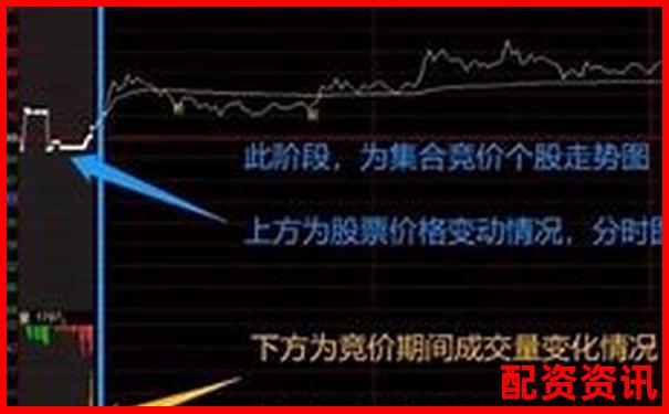 股票杠杆炒股靠谱吗？真实案例告诉你答案