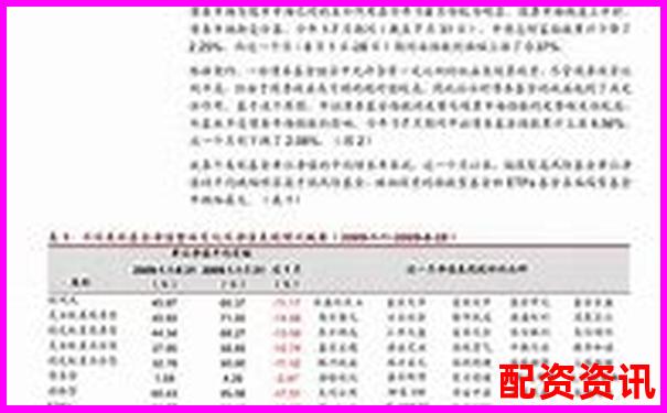 如何布局未来暴涨1000倍的概念股？实用步骤分解-股票杠杆交易平台有哪些