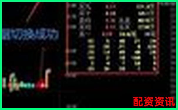 新手如何通过数据筛选靠谱的炒股杠杆平台？-炒股杠杆多少倍合适呢视频播放