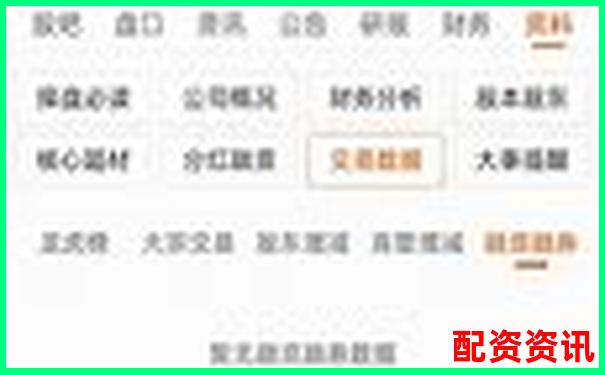 押宝失败怎么办？正确布局暴涨1000倍的容错机制-股票杠杆几倍是什么意思啊图片