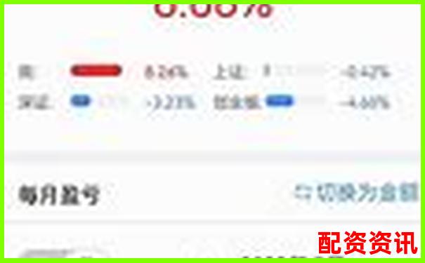 实盘10倍杠杆APP是否支持多倍杠杆切换？使用说明-长安汽车股价能翻倍吗