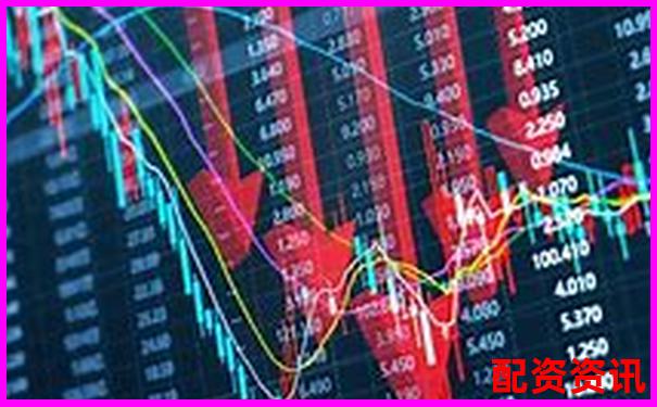 加杠杆是什么意思？为什么高手都在用它放大收益？-万科股票升了多少倍了