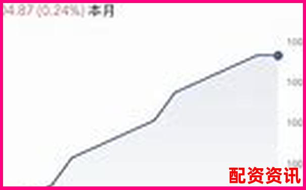 哪些开户平台支持港股-美股？新手投资者福音-泓川证券股票配资平台