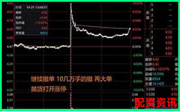 哪些平台推荐的“涨停股”第二天直接跌停？真实案例警示-股市三倍杠杆是多少