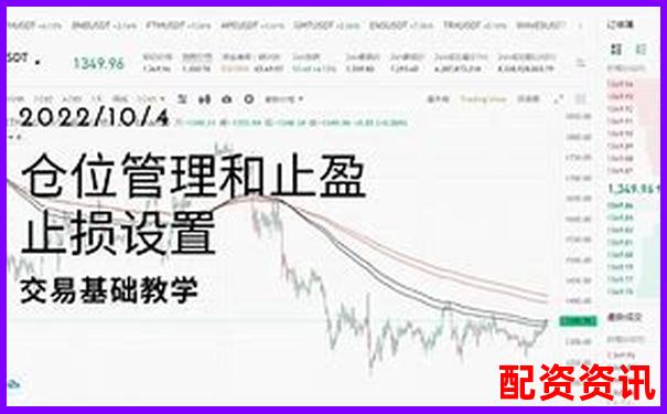 手机炒股开户如何设置止盈止损？附功能图文教学-st股票能不能翻10倍杠杆呢