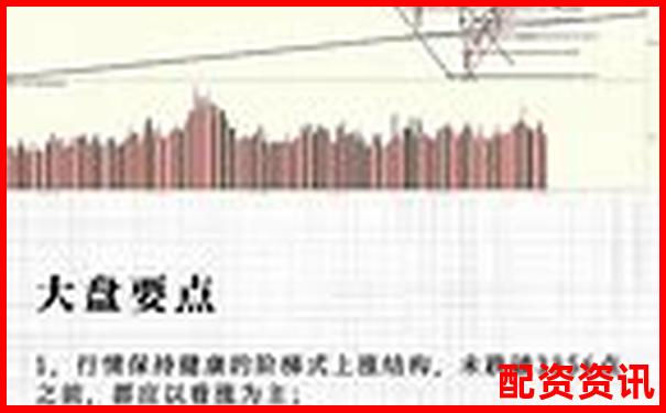 多倍杠杆如何在横盘行情中打出节奏？-恒指期货开户交易平台