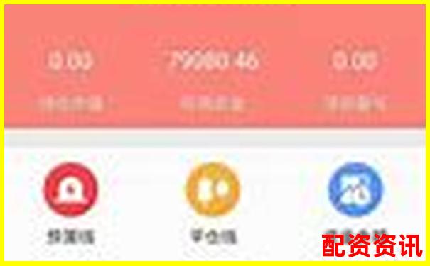 配资炒股平台后台能否看到你的操作？数据安全疑云-炒股最高杠杆多少倍合适