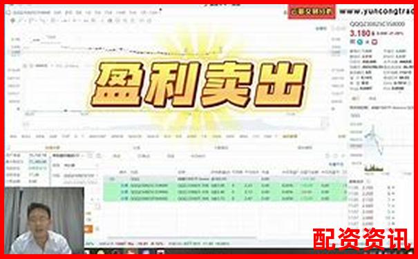 新手用10倍杠杆是否应该设置限价单？下单教程-英伟达股票翻了多少倍