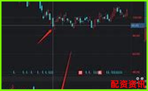 股票怎么买不贪心？新手止盈机制建立指南-满仓满融是几倍杠杆