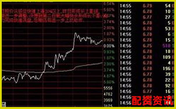 炒股杠杆账户做“盘口分时战法”成功率如何？-全国配资平台官网网址