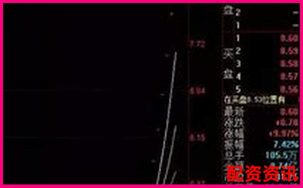 股票杠杆怎么玩最容易亏钱？十大常见错误